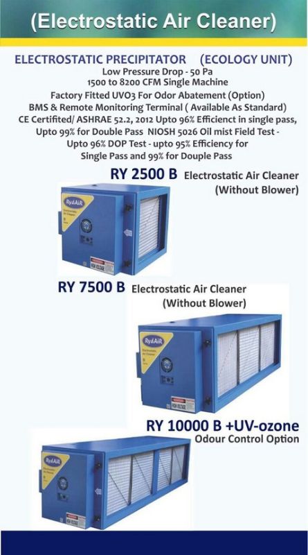 Axial wall & glass – mounted fans, axial inline fans and centrifugal fan type 
and gravity shutters, Air disk valves, ceiling diffusers & grills and flexible 
ducts for ventilation and heating