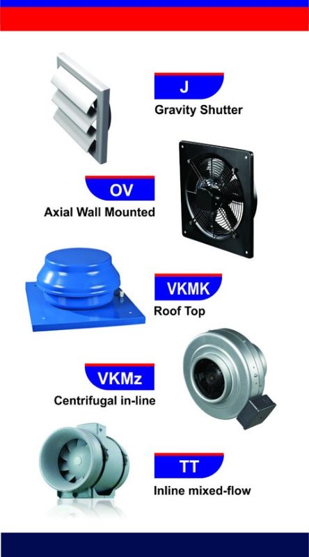 Axial wall & glass – mounted fans, axial inline fans and centrifugal fan type 
and gravity shutters, Air disk valves, ceiling diffusers & grills and flexible 
ducts for ventilation and heating